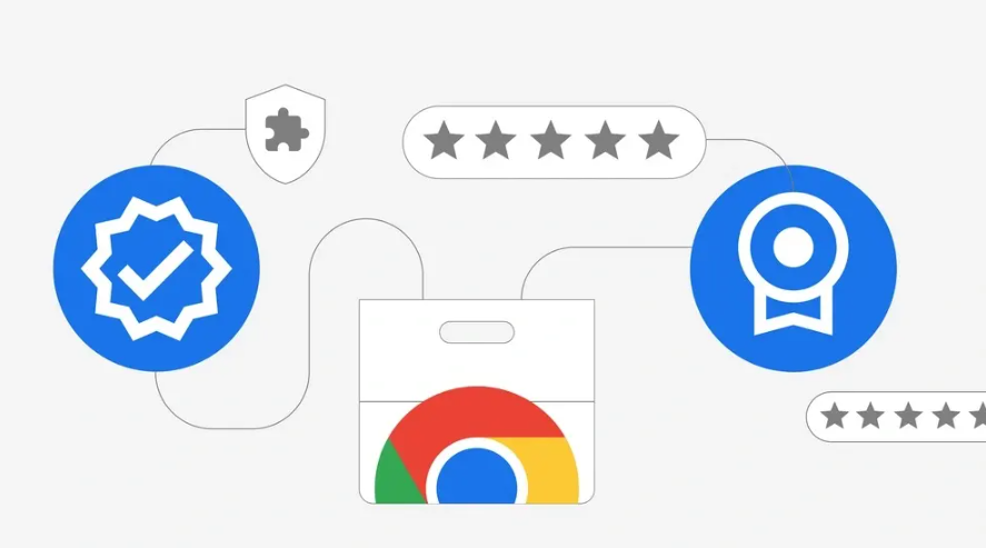 Chrome浏览器界面美化与操作便捷技巧解析