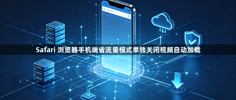 Safari 浏览器手机端省流量模式单独关闭视频自动加载1